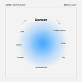 Hopeful Romantic 4oz Soy Candle - Rain (Cancer)