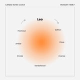 Life of the Party 4oz Soy Candle - Bonfire & Marshmallow