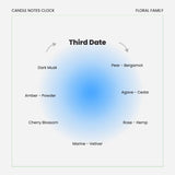 Third Date 4oz Soy Candle - Moon Flower & Vetiver