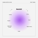 Spill The Tea 4oz Soy Candle - Cashmere Plum