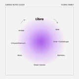 Best Bad Influence 4oz Soy Candle - Bamboo & Aloe