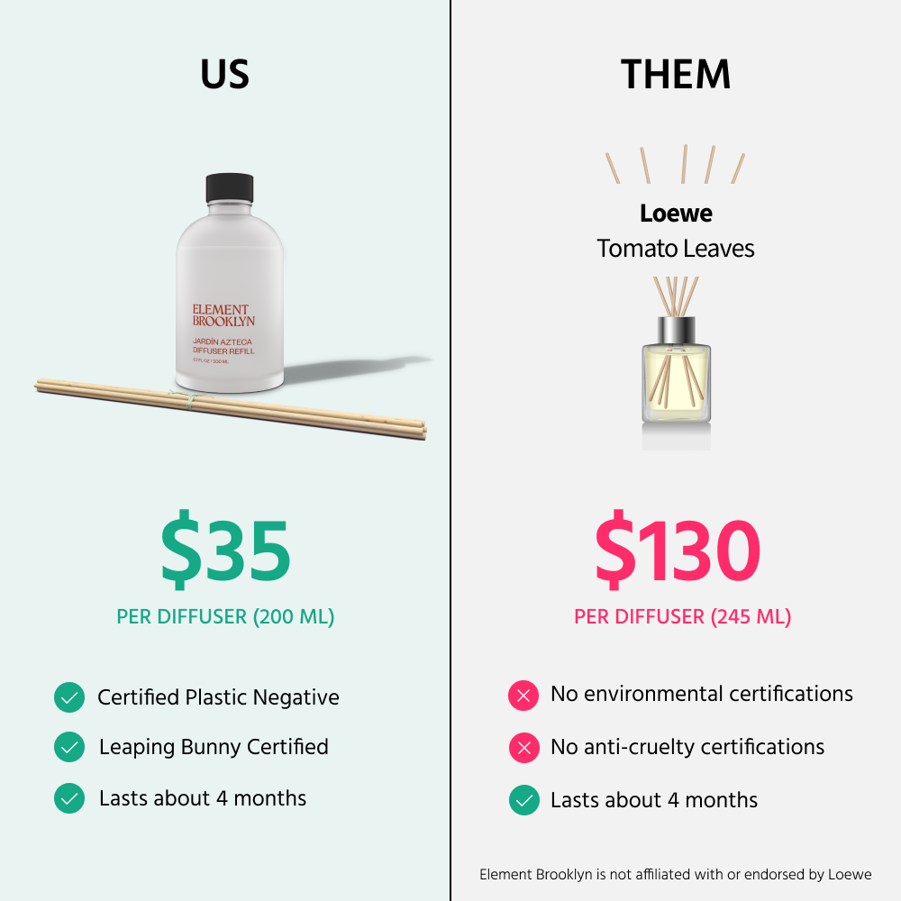 Jardín Azteca Diffuser