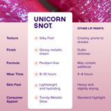 Liquid Metal Lip Stain - Pink Glow