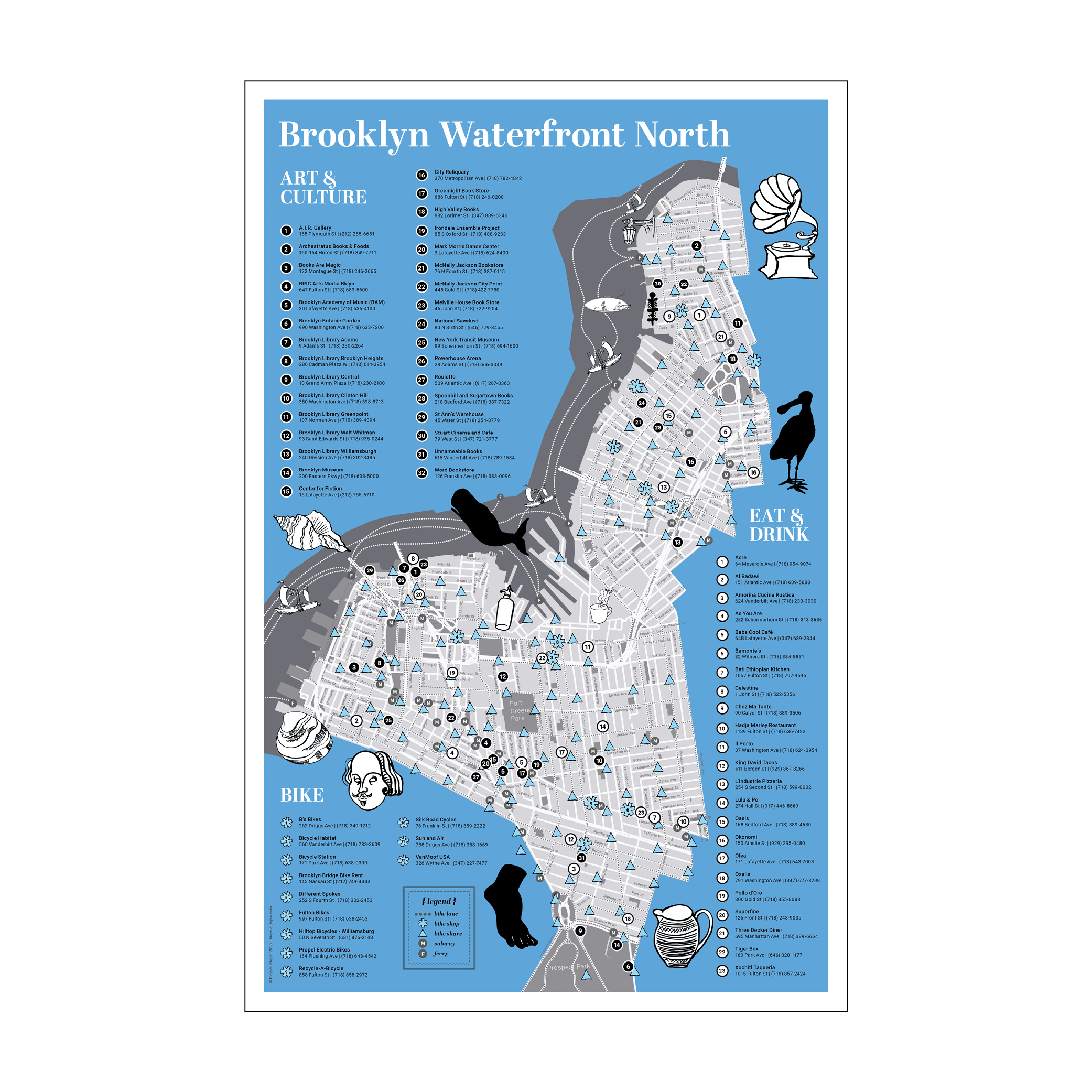 NYC Brooklyn Waterfront North Map